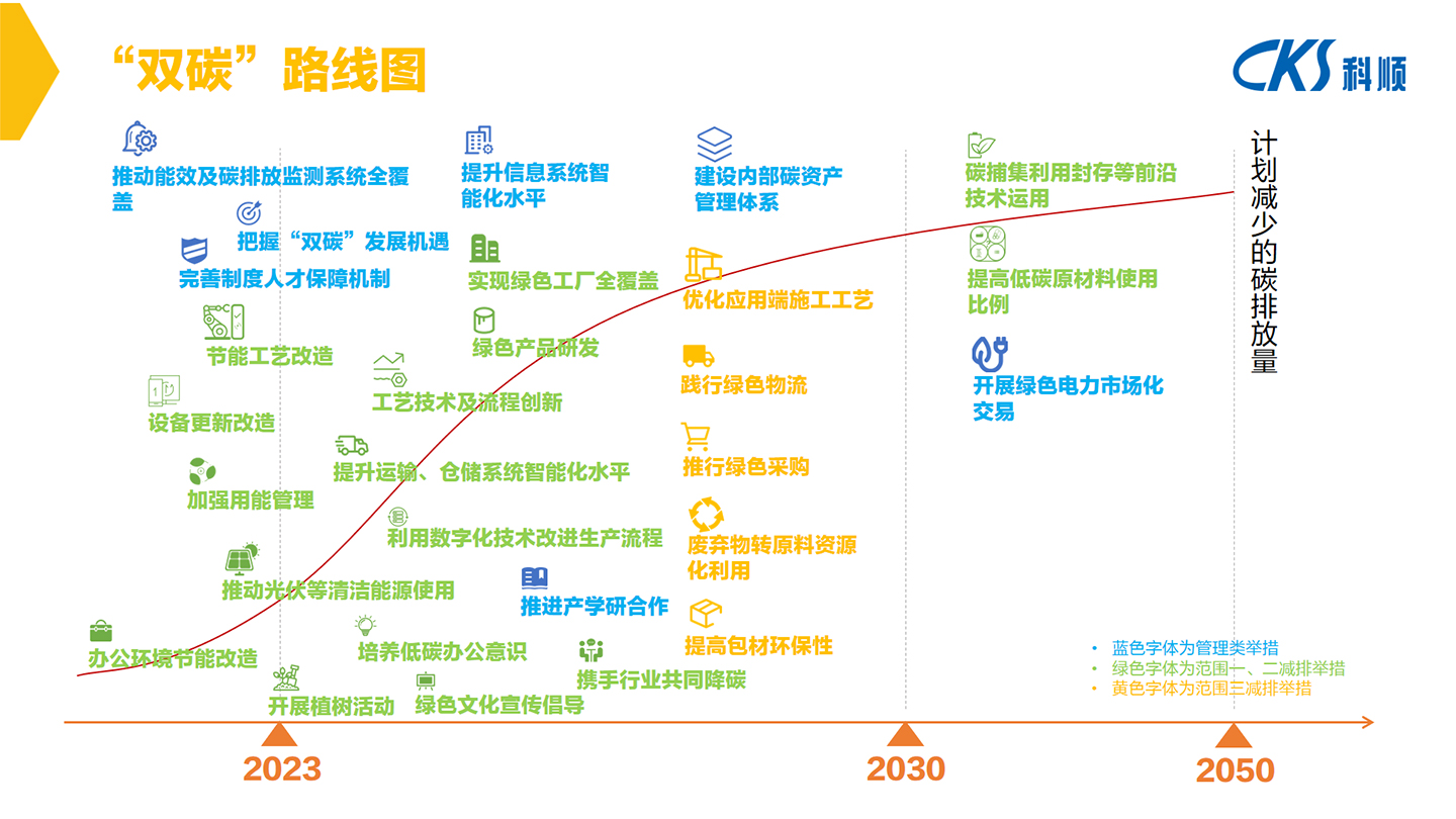 多彩网(中国区)官方网站